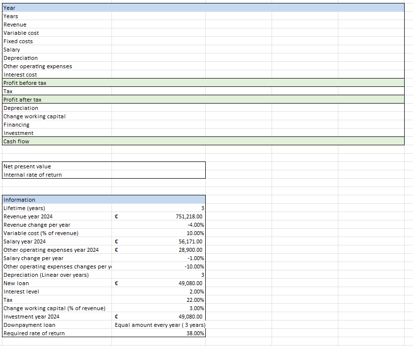 An excel sheet showing econgym's net present value excercise